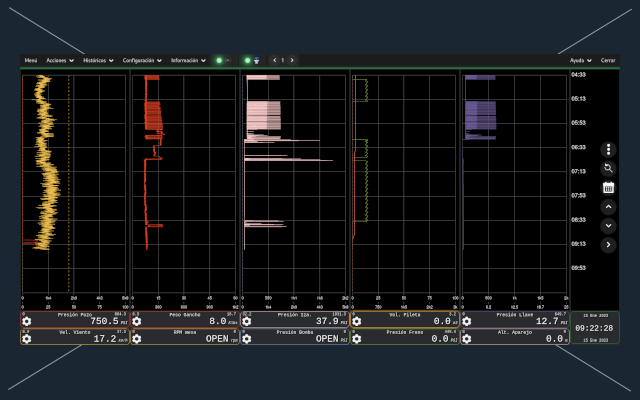 Aplicación de monitoreo industrial con gráficos de proceso